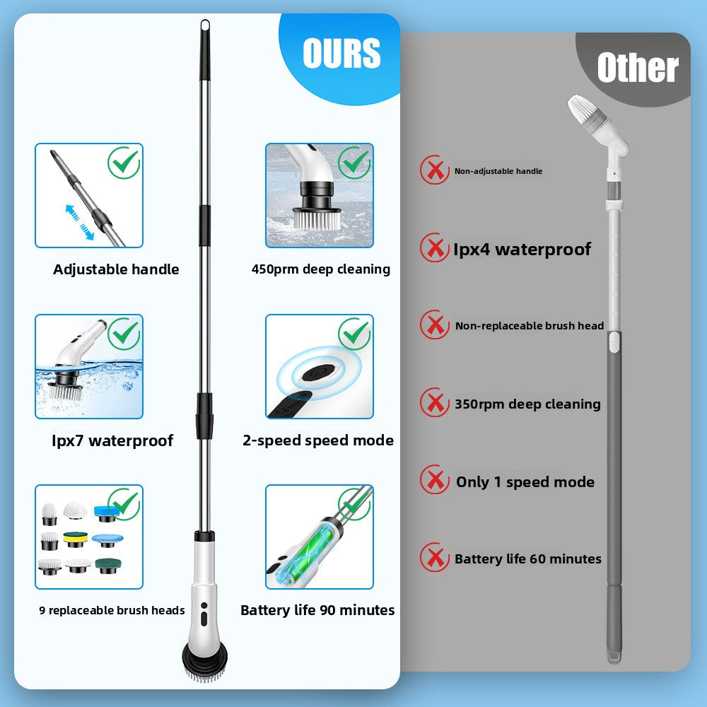 Multifunctional Telescopic Electric Cleaning Brush for household purpose